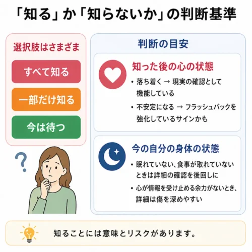 不倫・浮気の詳細を知るか知らないかの判断基準