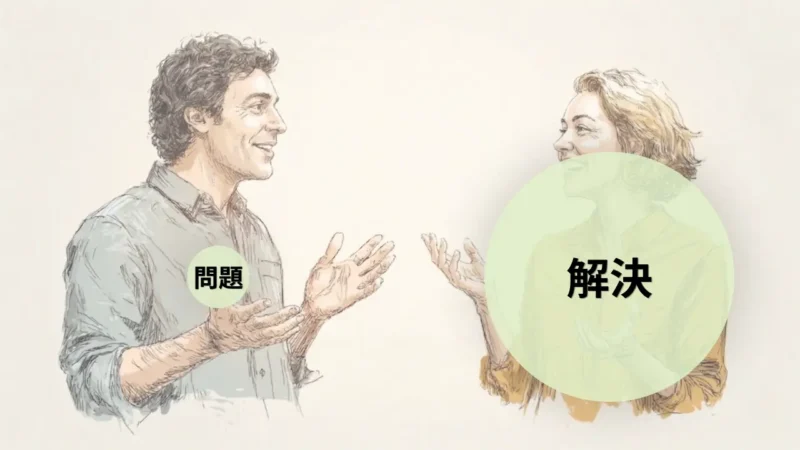 例外（解決の欠片）を拡張することで解決に向かう