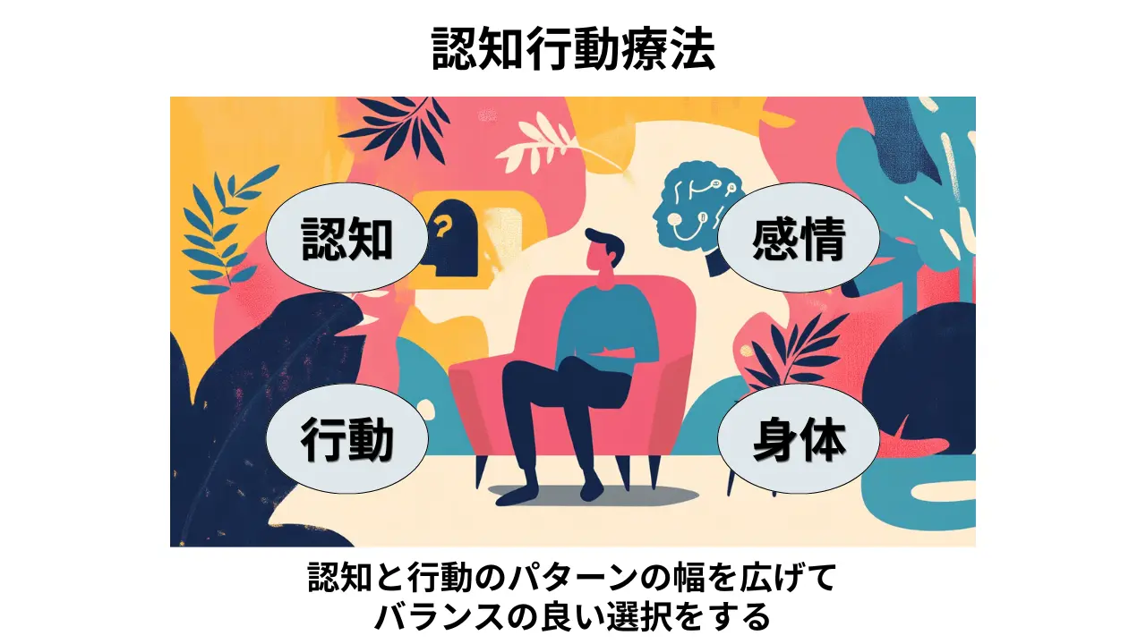 認知行動療法は認知と行動のパターンの幅を広げてバランスの良い選択ができるようにサポートする