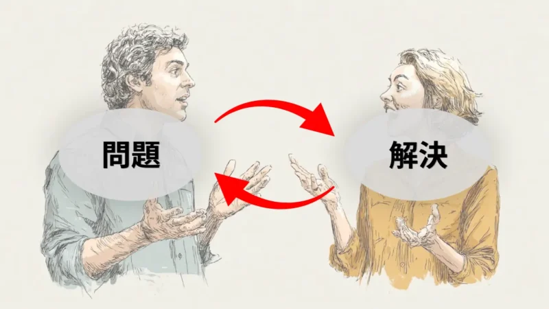 解決努力が問題を維持する悪循環